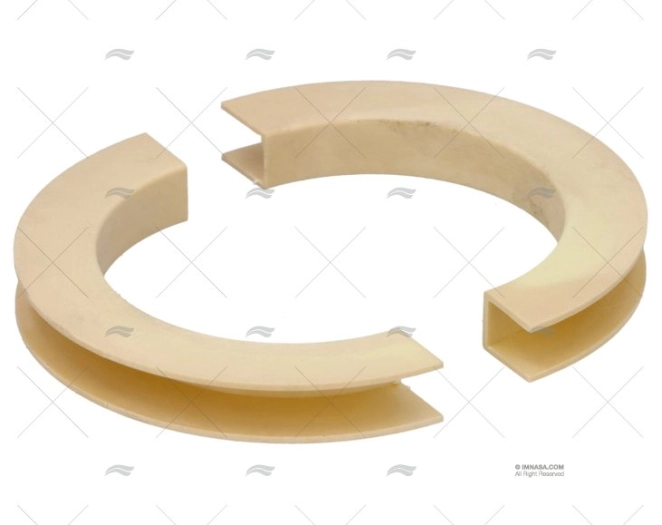 LINE CUTTERS GUIDE MODEL B