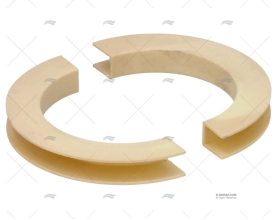 LINE CUTTERS GUIDE MODEL B