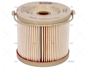 FILTER CARTRIDGE 2 MICRONS W/GASKETS