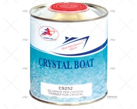 DILUANT CRYSTAL BOAT 0,5L COVERPLAST