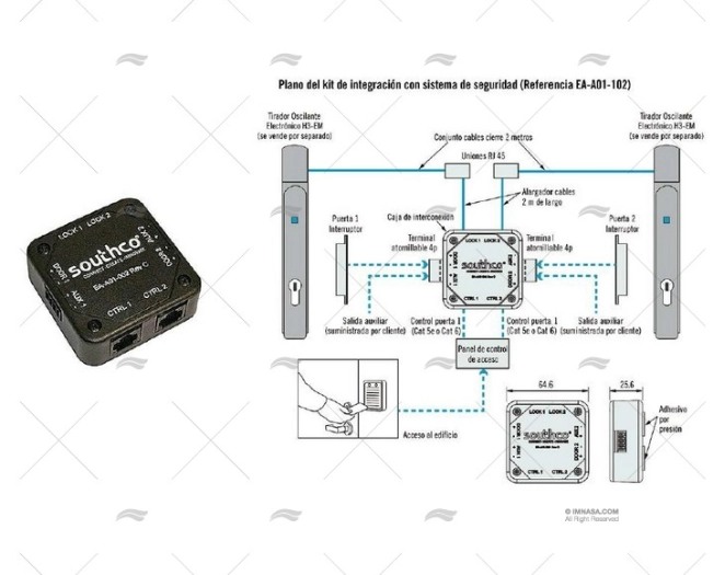 KIT D'INTEGRATION DE SYSTEME DE SECURITE SOUTHCO