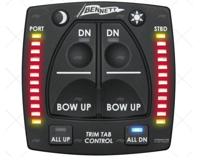 CONTROL PANEL KIT W/IND OBI 1 EST BENNETT