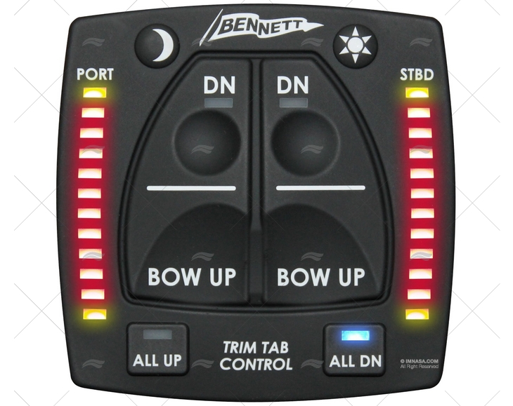 CONTROL PANEL KIT W/IND OBI 1 EST BENNETT