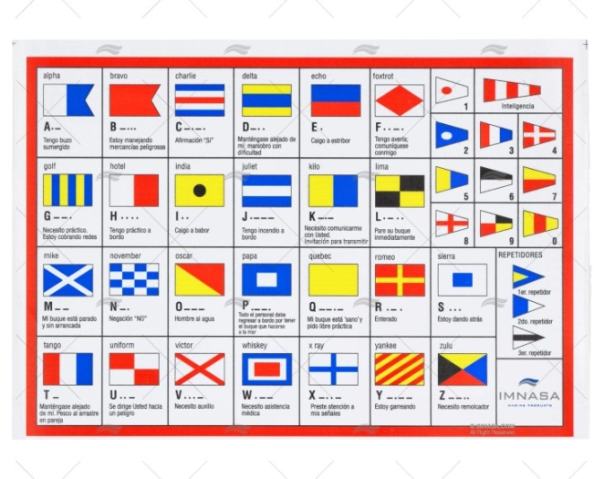 INTERNATIONAL  FLAG CODES ELECTROSTATIC ADRIA BANDIERE