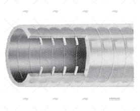 MANGUEIRA DE ÁGUA ASPIRAÇÃO 20MM/BOBINA SATI TRADING